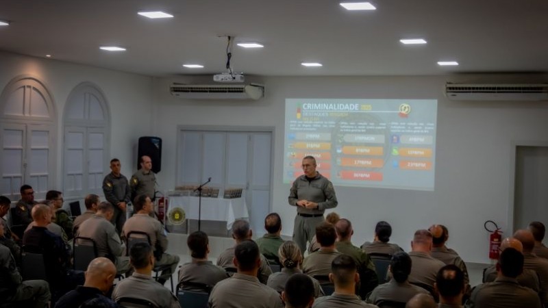 III Congresso dos Comandantes